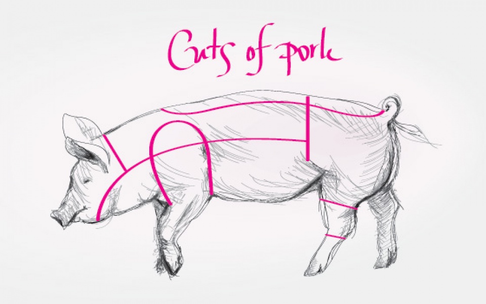 PORK